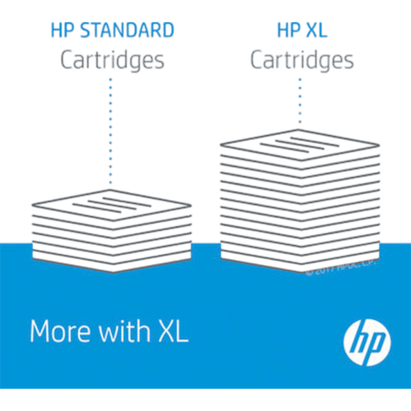 HP Ink 300 Combo Pack Black +  Tri-Color | CN637EE - Image 6