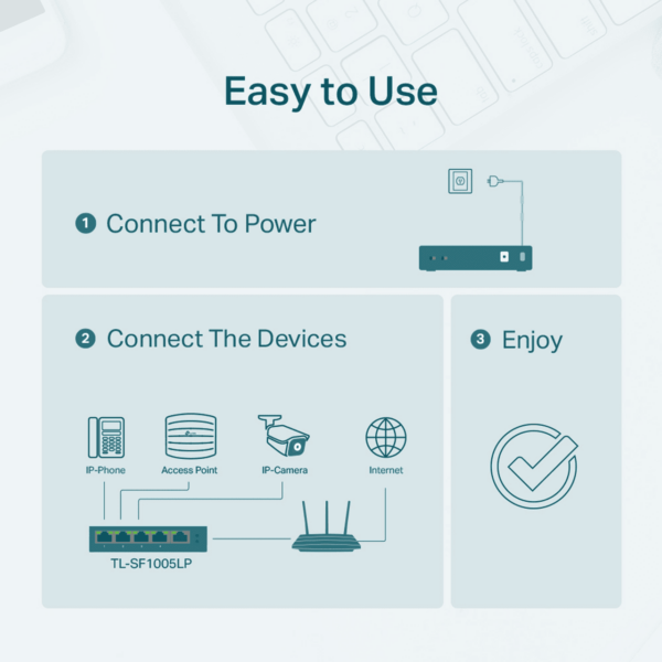 TP-LINK Switch 5-Port 100Mbps 4xPoE | TL-SF1005LP - Image 5