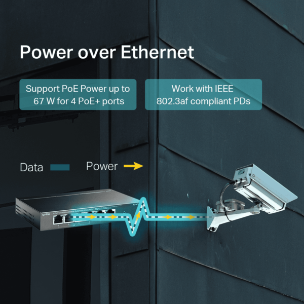 TP-LINK Switch 6-Port 100Mbps 4xPoE | TL-SF1006P - Image 6