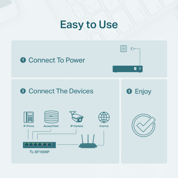 TP-LINK Switch 6-Port 100Mbps 4xPoE | TL-SF1006P - Image 5