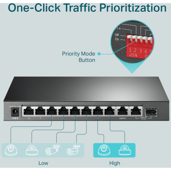 TP-LINK Switch 10-Port Gigabit 8xPoE | TL-SG1210MP - Image 5