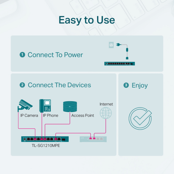 TP-LINK Switch 10-Port Gigabit PoE+ | TL-SG1210MPE - Image 5