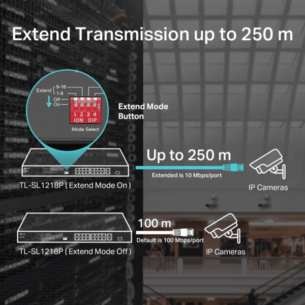 TP-LINK Switch 16-Port 100Mbps | TL-SL1218P - Image 6